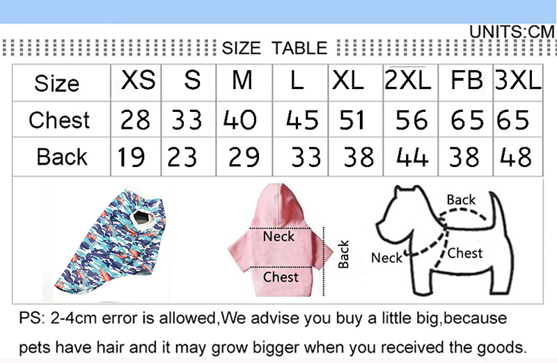 Pet vest(图2) Pet vest(图2)